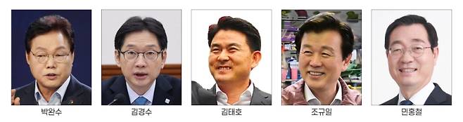 ▲ 왼쪽부터 박완수 경남도지사, 김경수 지방시대위원장, 김태호 국회의원, 조규일 진주시장, 민홍철 국회의원&nbsp;