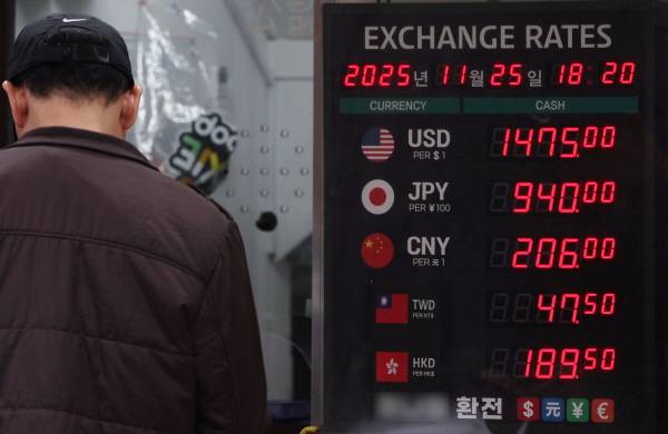 ▲지난달 25일 서울 명동의 환전소에 환율이 표시되어 있다. ⓒ연합뉴스