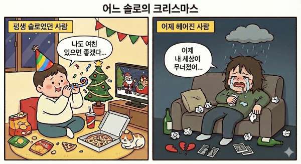 상실이론' 이해를 돕기 위한 AI 생성 이미지