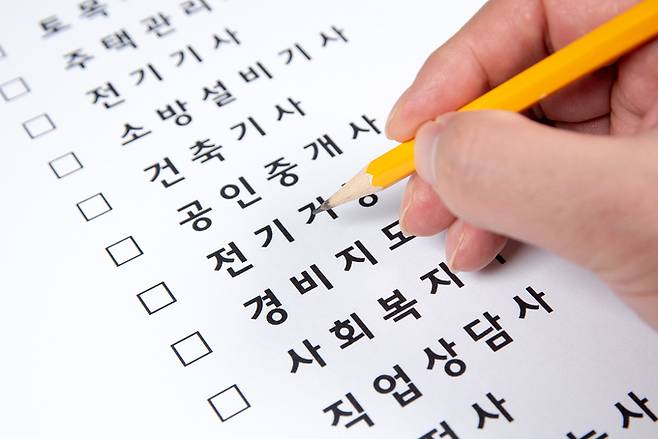 ▲ 자격증 자료사진.클립아트코리아 제공