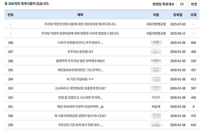 서울지방항공청 칭찬합시다 게시판에는 약 300여개의 게시글이 게재돼 있는데, 민원인의 개인정보를 무단으로 취득 및 활용한 것으로 추정되는 주무관에 대한 비판의 글이 상당수를 차지하고 있다. / 서울지방항공청 칭찬합시다 게시판 갈무리