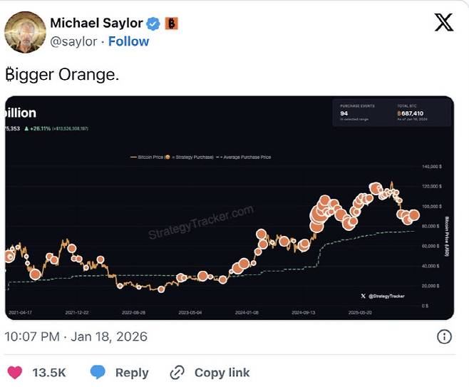 세일러 의장이 18일(현지시간) 자신의 X에 올린 포스팅