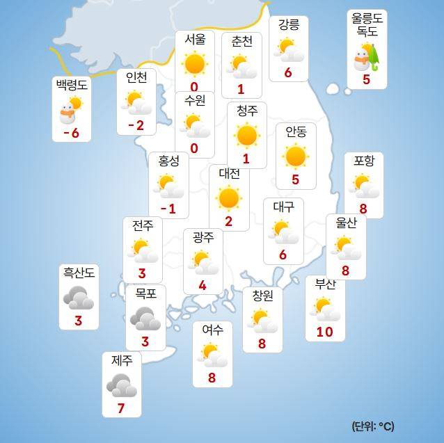 ⓒ기상청 오늘(19일) 날씨