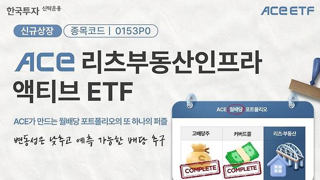 한투운용, ACE 리츠부동산인프라액티브 ETF 20일