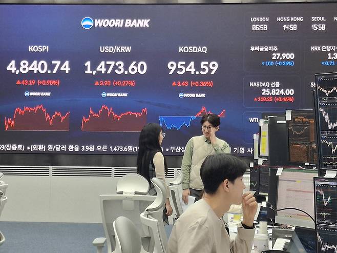 Electronic display boards at Woori Bank in central Seoul show Korea's market on Jan. 16. [WOORI BANK]