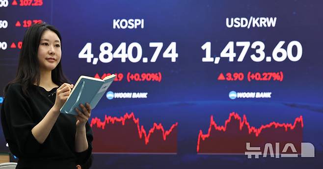 [서울=뉴시스] 최진석 기자 = 코스피가 전 거래일(4797.55)보다 43.19포인트(0.90%) 상승한 4840.74에 마감한 16일 서울 중구 우리은행 딜링룸에 종가가 보이고 있다. 코스닥 지수는 전 거래일(951.16)보다 3.43포인트(0.36%) 오른 954.59에 거래를 마쳤다. 서울 외환시장에서 원·달러 환율은 전 거래일(1469.7원)보다 3.9원 오른 1473.6원에 주간 거래를 마감했다. 2026.01.16. myjs@newsis.com