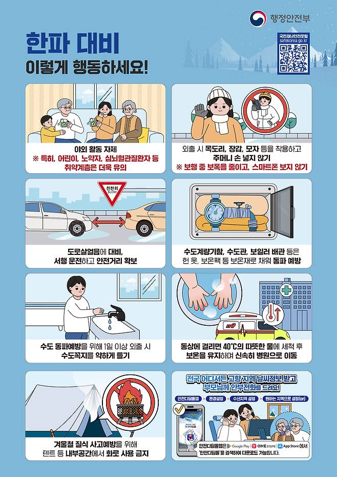 한파 대비 행동요령 [행정안전부 제공]