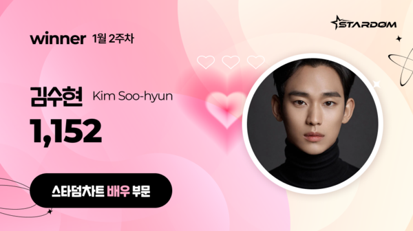 ▲ 김수현이 1월 2주차 스타덤 차트 배우 부문 주간랭킹에서 1위를 차지한 투표 결과 이미지. 제공|스타덤
