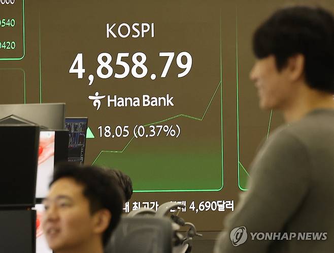 오늘 장중 코스피는 (서울=연합뉴스) 서명곤 기자 = 19일 서울 중구 하나은행 딜링룸 전광판에 코스피가 표시돼있다.2026.1.19 seephoto@yna.co.kr