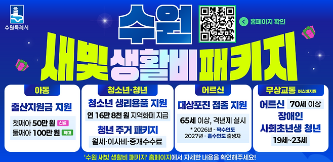 ▲ 2026년부터 시작된 '수원시 새빛 생활비 패키지' 홍보물. / 사진제공=수원특례시