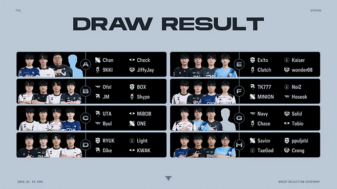 이번 시즌도 치열한 16강 진출 경쟁이 예상됐다(출처=실황 캡처).