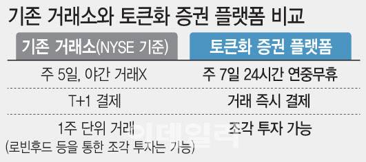 [이데일리 문승용 기자]