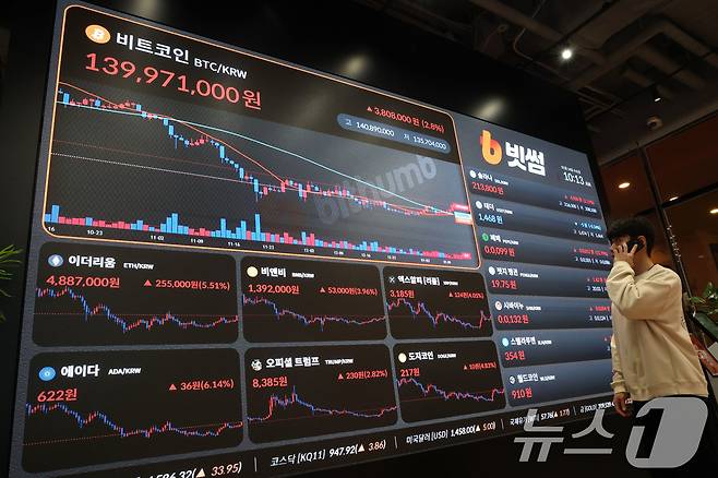지난 14일 오전 서울 서초구 빗썸라운지 강남본점 전광판에 비트코인 등 가상화폐 거래 가격이 표시되고 있다. 2026.1.14/뉴스1 ⓒ News1 이광호 기자