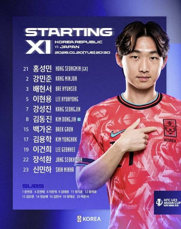 '운명의 한일전 임박' 이민성호, 준결승 일본전 선발 명단 공개[U23 亞컵]