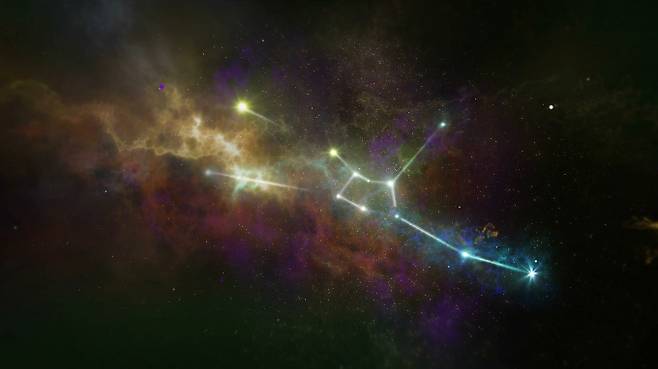 오늘의운세 별자리운세 띠별운세 병오년 신년운세