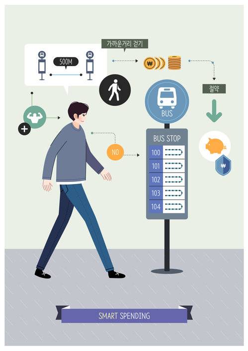 ‘짧고 세게, 여러 번’이 특징인 고강도 틈새 운동의 건강 개선 효과는 과학적으로 입증됐다. 사진=게티이미지코리아.