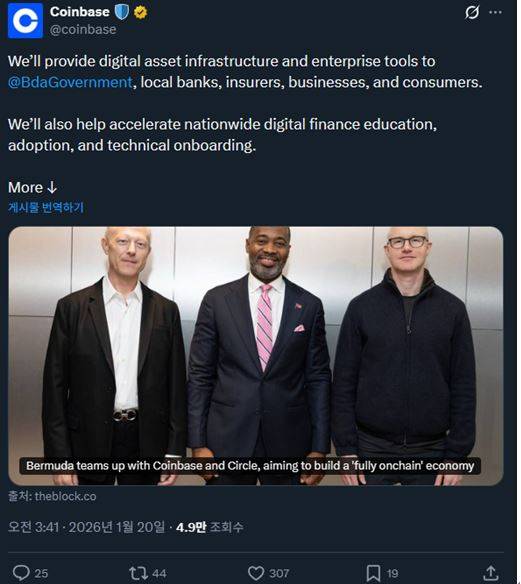 버뮤다 정부와 파트너사들은 시범 운영(Pilot Program)에 돌입한다. [사진=코인베이스 트위터]