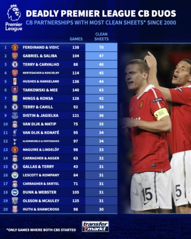 사진=트랜스퍼마크트