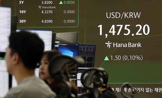 정부가 해외주식에 투자 중인 서학개미들의 자금을 국내로 돌리기 위한 RIA 계좌를 이르면 2월 중 출시한다. 코스피가 전 거래일(4904.66)보다 4.38포인트(0.09%) 하락한 4900.28에 개장한 20일 오전 서울 중구 하나은행 딜링룸 전광판에 지수가 표시되고 있다. 뉴시스