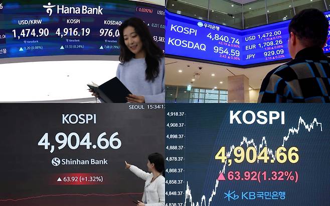 Clockwise from top left: The latest dealing room images released by Hana Bank, Woori Bank, KB Kookmin Bank and Shinhan Bank (Respective banks)