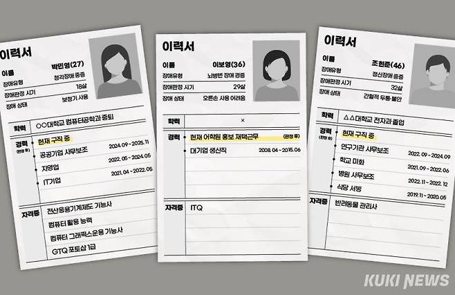청각장애인 박민영(27·가명)씨와 뇌병변장애인 이보영(36·가명)씨, 정신장애인 조현준(46·가명)씨의 이력서. 3명 모두 중도장애를 입은 이후 학력·경력과는 무관한 일을 하고 있거나 구직 중이다. 그래픽=한지영 디자이너