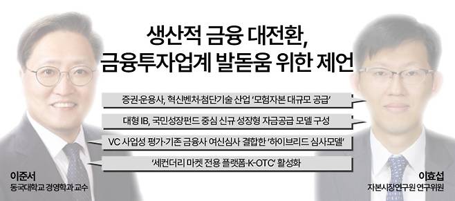 그래픽=한지영 디자이너