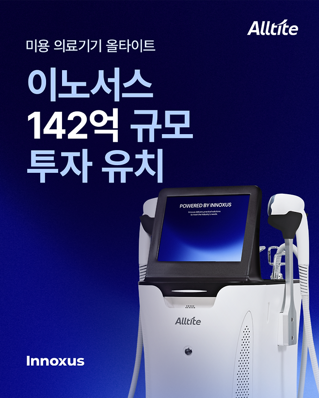 미용 의료기기 스타트업 이노서스가 알토스벤처스 등으로부터 142억원 규모의 시리즈A 투자를 유치했다고 20일 밝혔다. [이노서스]
