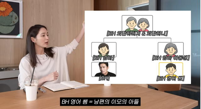 이민정이 유튜브 채널을 통해 가족 구성원들을 차례로 공개하며 ‘가족 총동원’ 콘텐츠를 이어가고 있다.사진=이민정 유튜브채널