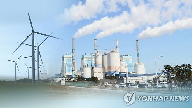재생에너지(CG) [연합뉴스TV 제공]