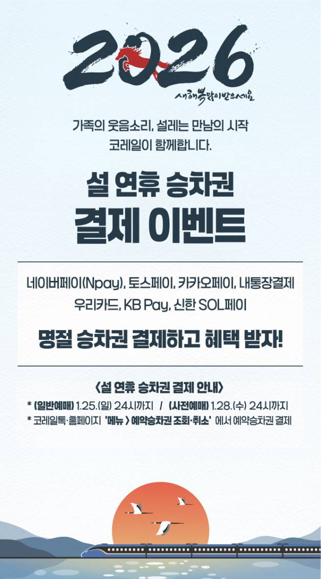 설 결제 프로모션 이미지.(사진제공=한국철도공사)