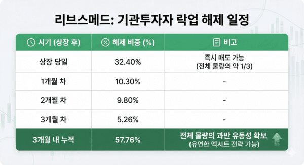 생성형AI(구글제미나이)의 도움을 받아 시각화하고 기자가 최종 검토·확인해 제작한 그래픽입니다. 그래픽에 포함된 데이터와 내용은 기자가 직접 취재한 결과물입니다. /그래픽=국정근 기자