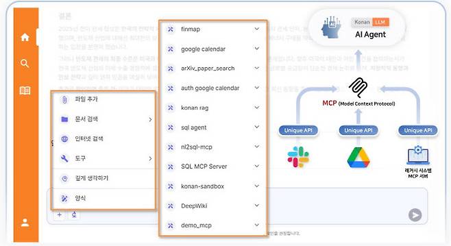 에이전틱 AI 강화한 ‘코난 LLM’ 신규 모델