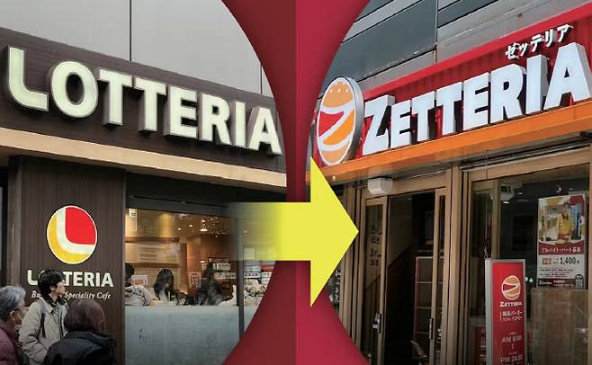 (사진=니혼게이자이)