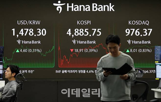 코스피가 장중 등락을 거듭하다 4,880대에서 장을 마치며 13거래일 만에 내림세로 돌아선 20일 서울 중구 하나은행 인피티니에서 딜러들이 업무를 보고 있다.(사진=이데일리 DB)