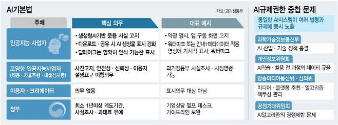 [이데일리 김정훈 기자]