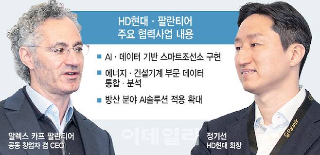 [이데일리 김일환 기자]