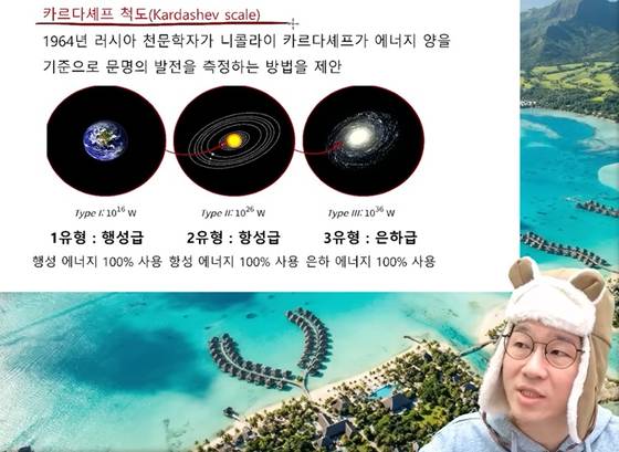 유튜브 채널 '슈카월드'