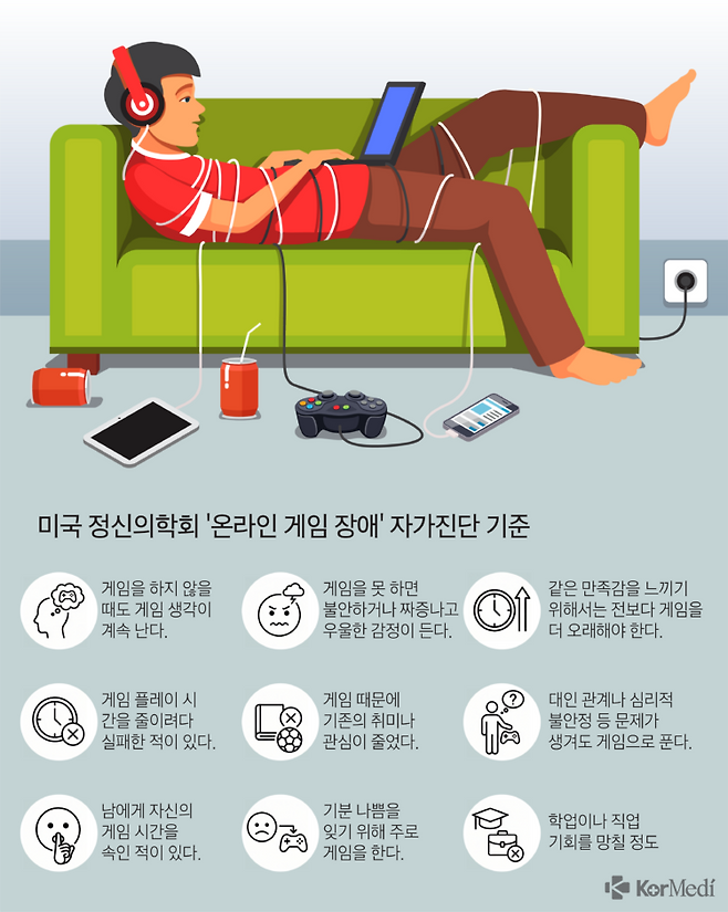 그래픽=윤상선 디자이너