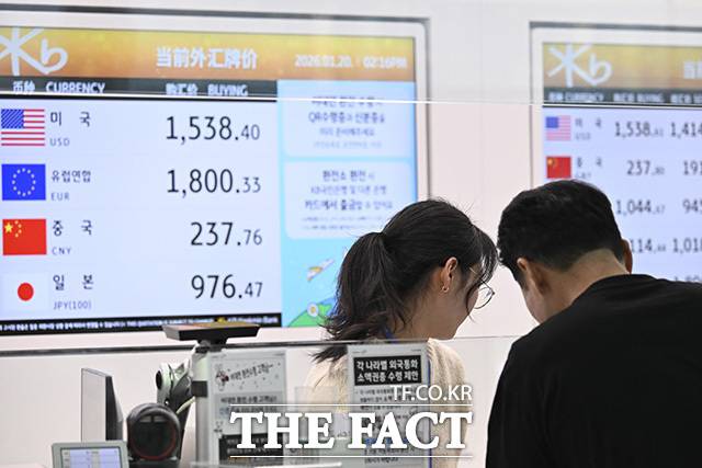 21일 서울 외환시장에서 원·달러 환율은 전 거래일보다 2.3원 오른 1480.4원에 거래를 시작했다. 환율이 장중 1480원을 웃돈 것은 지난달 24일 이후 처음이다. /인천국제공항=송호영 기자