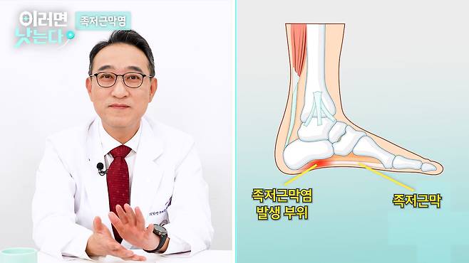 /조선일보 의학·건강 유튜브 '이러면 낫는다'