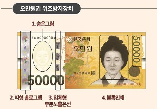 사진제공=한국은행