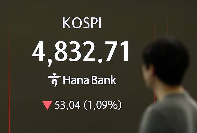 코스피가 하락 출발한 21일 하나은행 본점 딜링룸에서 딜러들이 업무를 보고 있다.&nbsp; &copy;연합뉴스