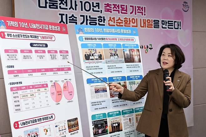 울산 남구는 '나눔천사 구(區)'선포 10주년을 맞이해 10년간의 모금과 복지사업의 결실을 공유하고 앞으로의 나눔천사기금 모금 방식의 패러다임 전환과 더욱 촘촘한 틈새 복지사업 추진, 기부자 예우 강화, 보이는 가치 홍보 등 4대 혁신을 통한 향후 10년의 미래 비전을 공개했다.