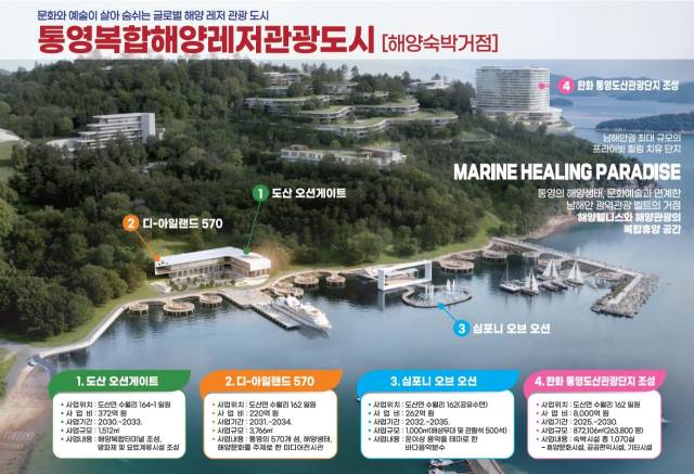 통영 복합해양레저관광도시 계획도. 부산일보DB