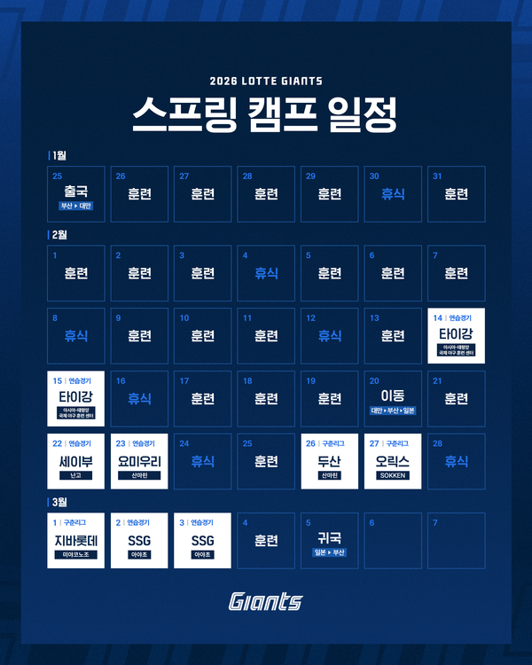 롯데 스프링캠프 일정(사진=롯데)