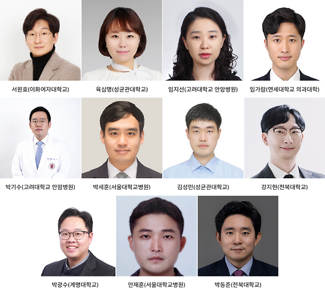 대웅재단 '신진의과학자 학술연구지원사업'에 선정된 연구자들. [이미지=대웅재단]