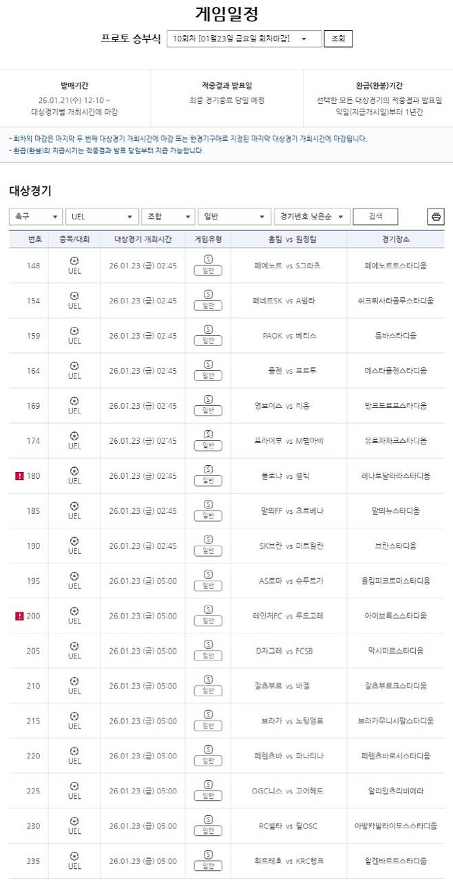 프로토 10회차, UEFA 유로파리그 리그 페이즈 대상 일반 게임 정보