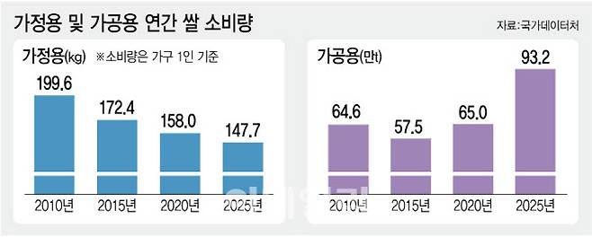 [이데일리 김정훈 기자]