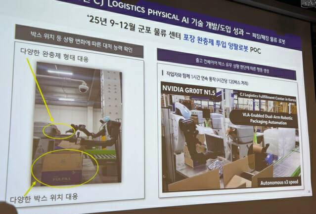 구성용 CJ대한통운 자동화개발담당이 21일 판교 글로벌비즈센터에서 열린 '로스콘코리아 2026' 컨퍼런스에서 발표하고 있다. (사진=지디넷코리아 신영빈 기자)