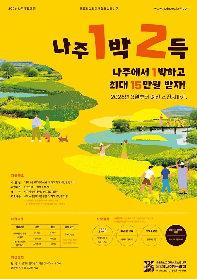 전남 나주시가 '500만 관광도시' 실현을 위해 오는 2월 26일 서울 코엑스에서 '2026 나주 방문의 해' 선포식을 갖고 전국 단위 관광 붐업에 본격 나선다. 나주시 제공